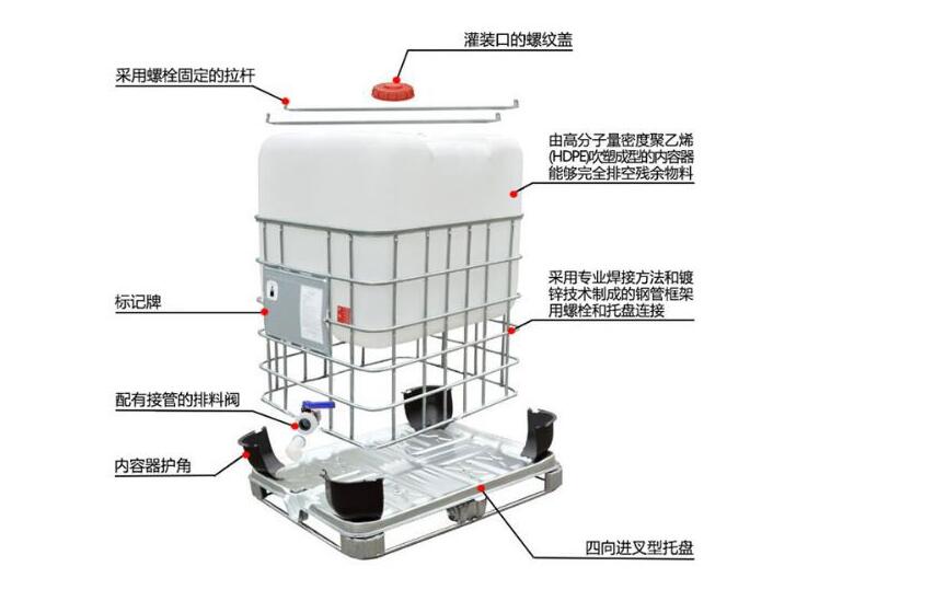 星欧娱乐容器500LIBC集装桶产品细节